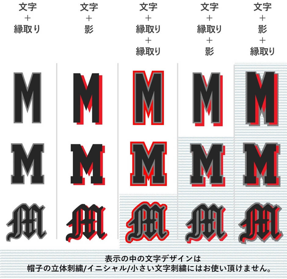 font_diy