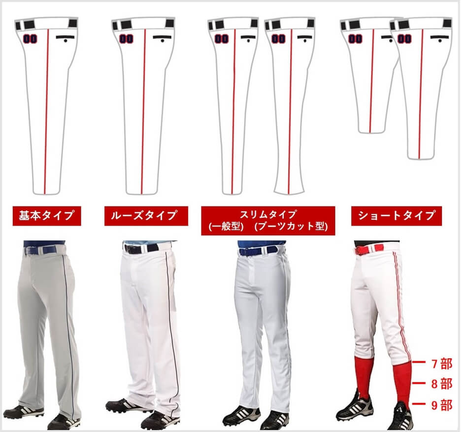 pants_fit