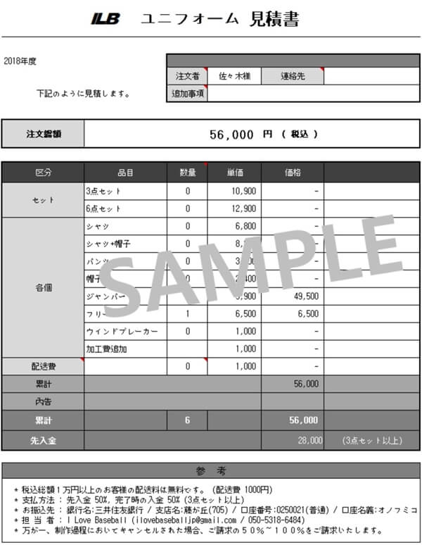 price