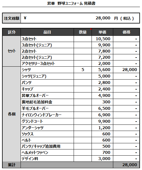 ショップ - 1558ページ目 (1562ページ中) - 野球ユニフォームオーダー