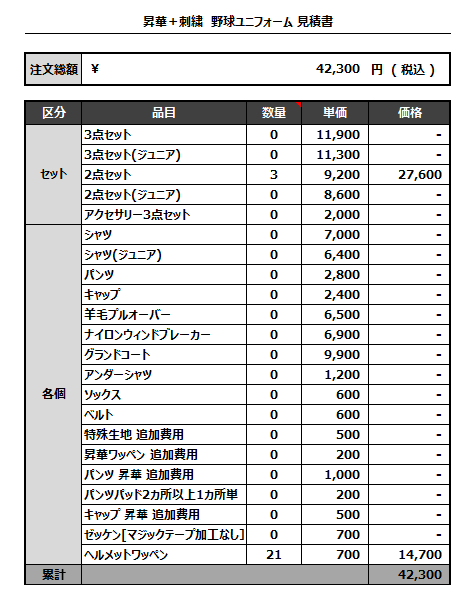 230227_F·SHIMADA_追加見積書
