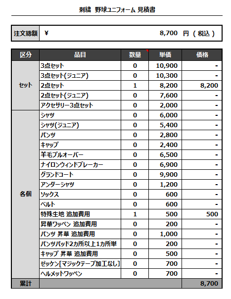 230227_Hyogo Monkeys_追加見積書