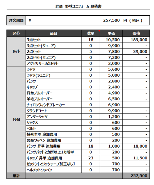 230228_KANACHU_見積書