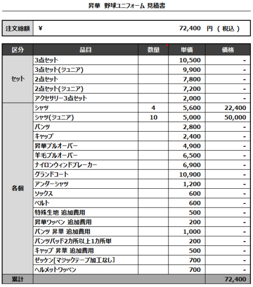 230227_KAWANAKA_見積書