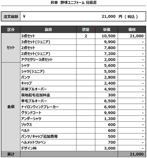 230322_ASHIBETSUSHI RESTART_追加見積書