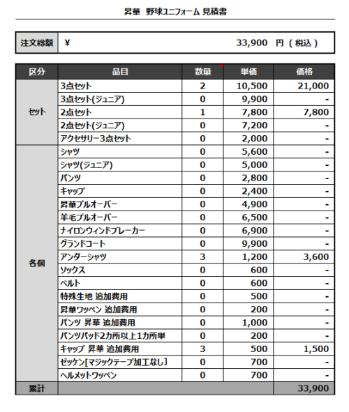 230314_CHIBA SLUGGERS_追加見積書