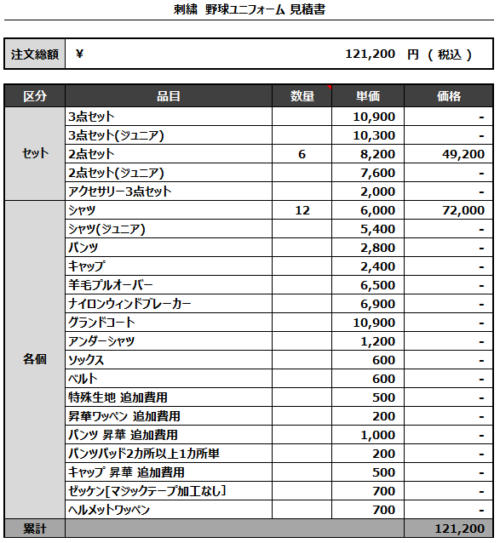 230307_CHIHAYAFURU_見積書