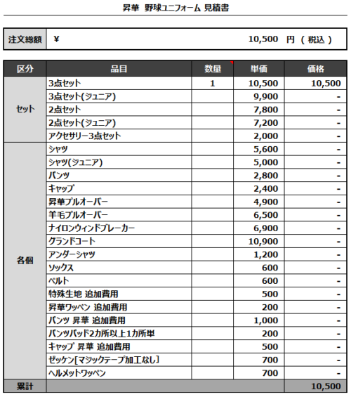 230302_FBULLS 2nd_追加見積書