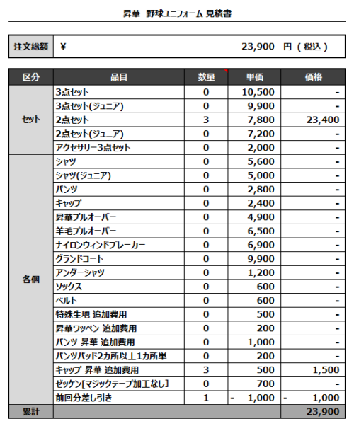 230329_GIFU NEXUS_追加見積書
