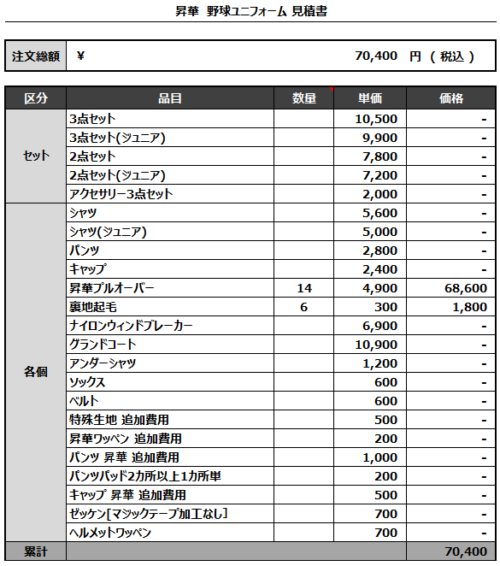 230313_Harutomi Higashi_昇華プルオーバー見積書