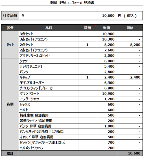 230327_ITO Fires_追加見積書
