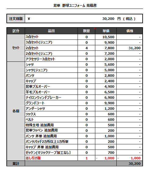 230313_Jyujyo  Botorazu_追加見積書
