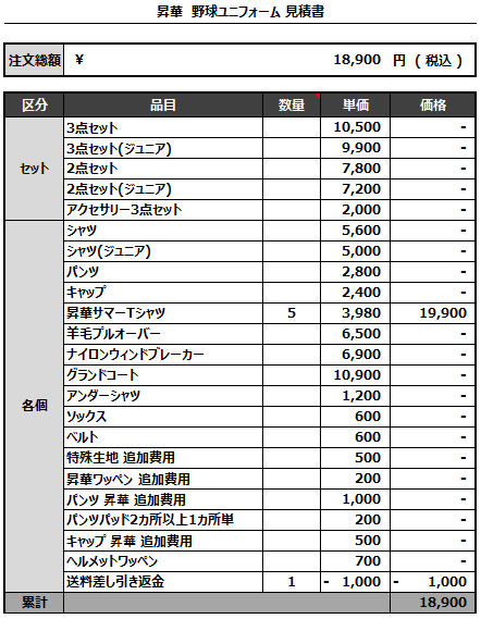 230331_KAMIMINABE_昇華サマーTシャツ追加見積書