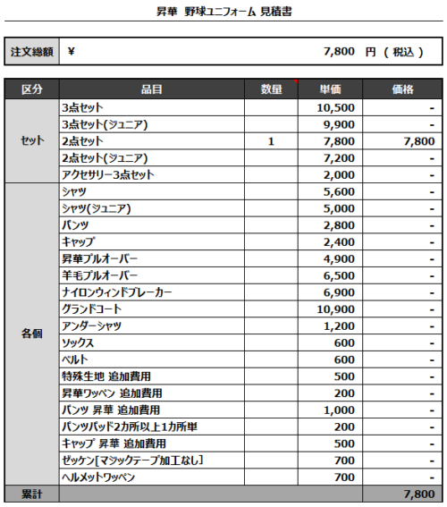 230321_KAWASAKI_追加見積書