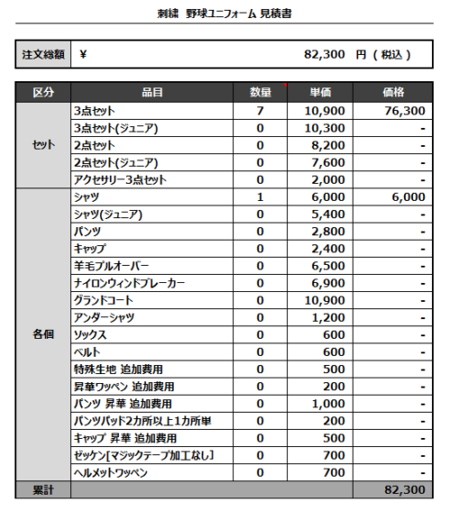 230307_LOVERINMEN_見積書