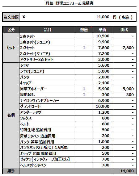 230331_Mitsubishi Nuclear Fuel_1st/昇華プルオーバー追加見積書