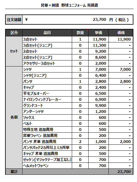 230323_Navyseals_追加&2nd追加見積書