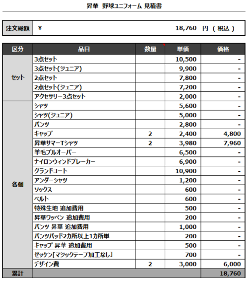 230322_NF ONE_昇華サマーTシャツ/帽子見積書