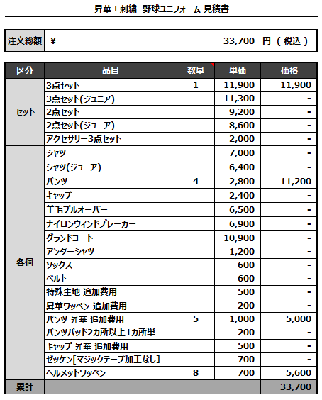 230331_NUMBER ONE_追加見積書