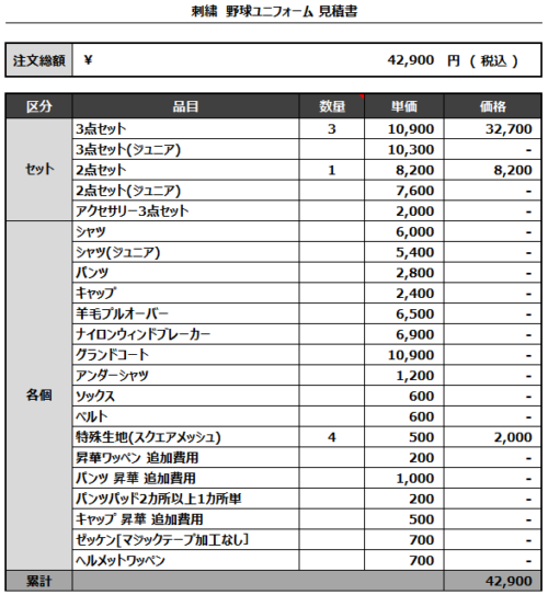 230314_OSAKA ARROWS_追加見積書