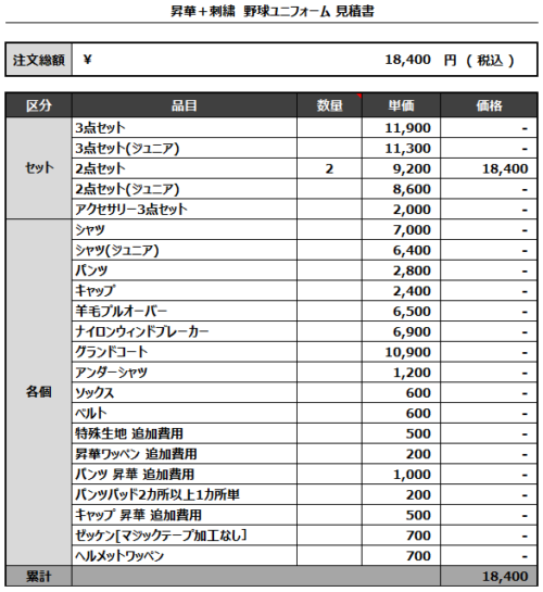 230324_OSAKA CHAMPIONS_追加見積書