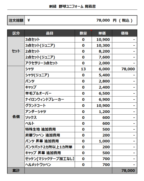 230321_SHIZUOKA YAMATO_ユニフォーム見積書
