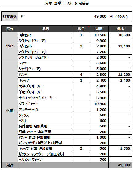 230331_SeaLand_1st/2nd/3rd追加見積書