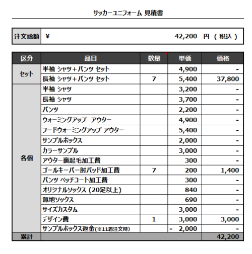 230331_TAJIMA MINAMI SOCCER SCHOOL GK1ST_GK2ND_サッカー見積書