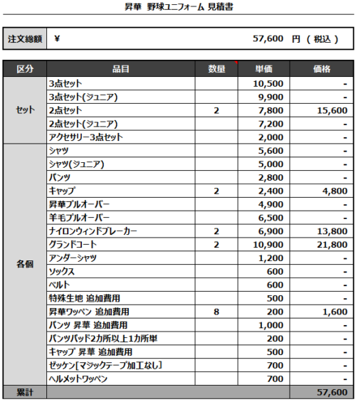 230314_TOMOBE_1st/ウィンドブレーカー/ジャンパー追加見積書