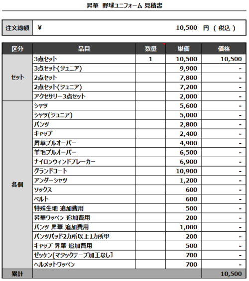 230306_TOPGUNS_追加見積書