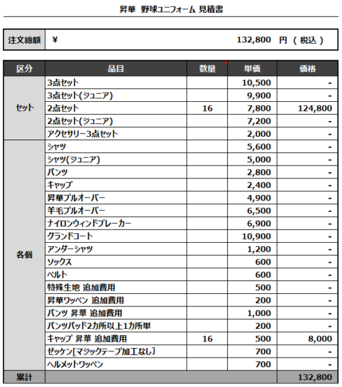 230313_Vol fire_見積書