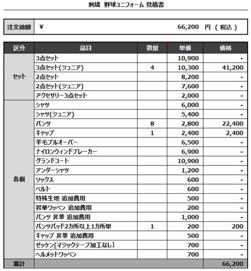 230322_YASHIOKOSAKUDA BESTERS_追加見積書