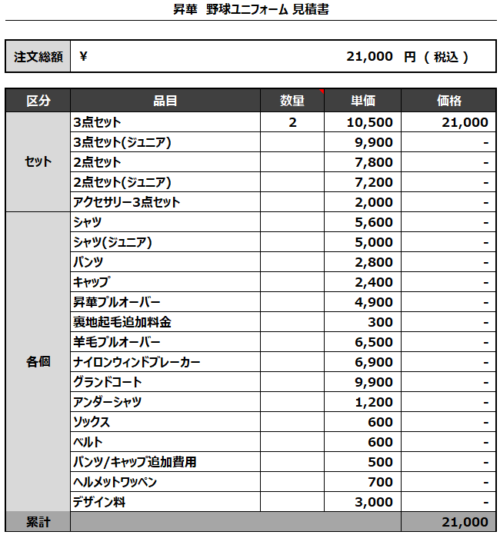 230411_ASHIBETSUSHI RESTART_追加見積書