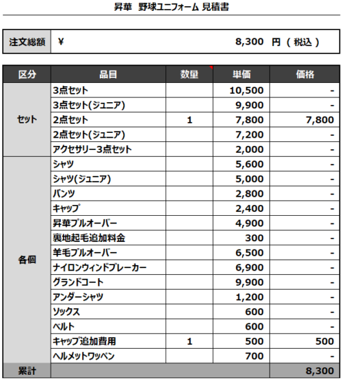 230424_Chiba Honeys_追加見積書