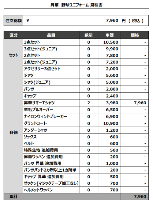 230509_EDOGAWA_昇華サマーTシャツ追加見積書