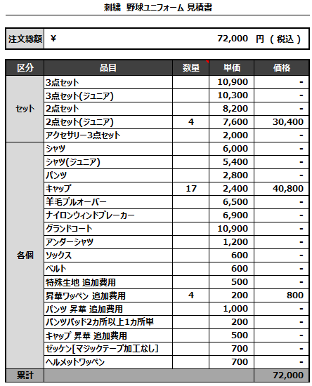 230414_FUEDA ACE_追加見積書