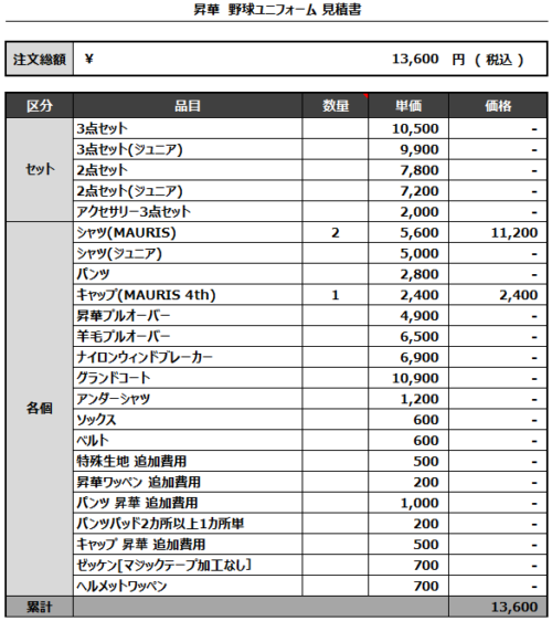 230406_MAURIS_1st/4th追加見積書