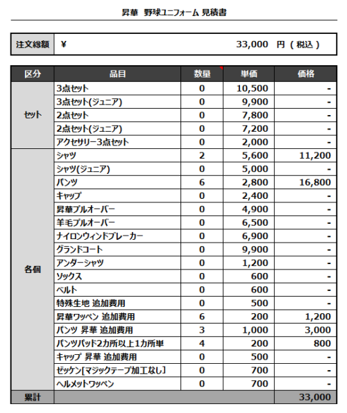 230404_MKIDS2nd3rd_追加見積書