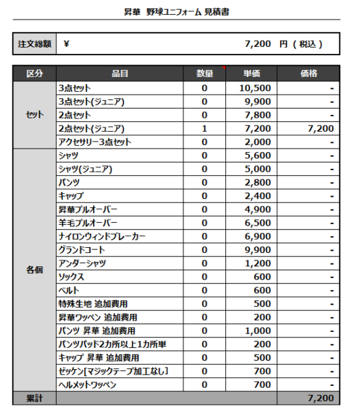 230404_Mets Rivers_追加見積書