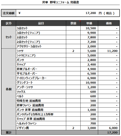 230425_Michizuka_1st/2nd見積書