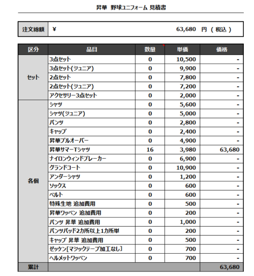 230418_Ohmoto_昇華サマーTシャツ追加見積書