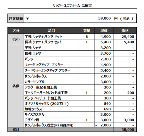 230406_Passione 1st_GK_サッカー見積書