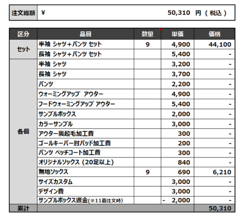 230413_RED LIONS_サッカー見積書