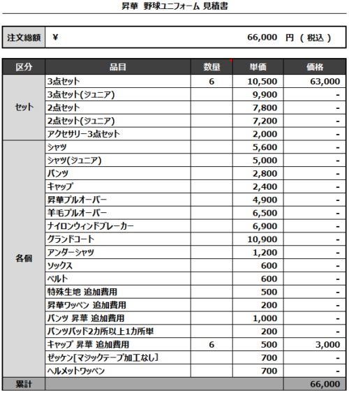 230425_RED SURVEYS_追加見積書