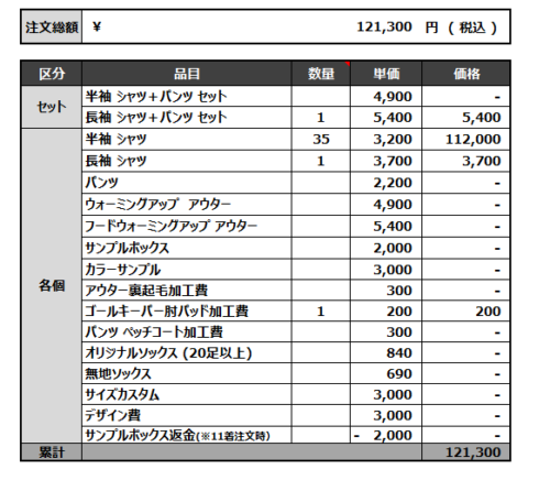 230417_RVS40N 1st_GK_サッカー見積書