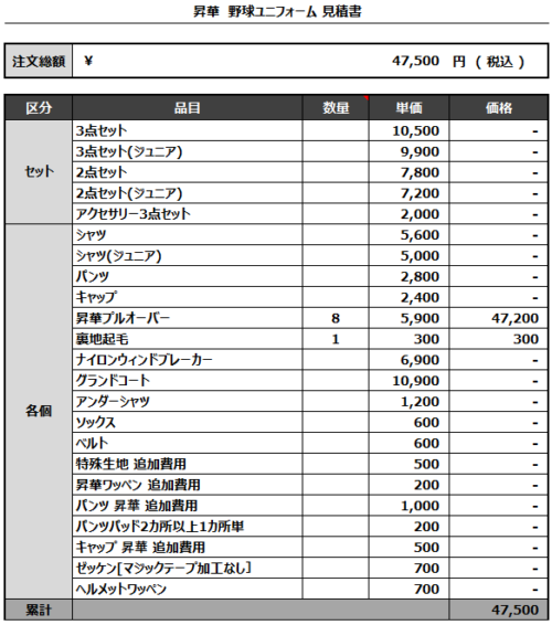 230424_SHAMOROCKERS_追加見積書
