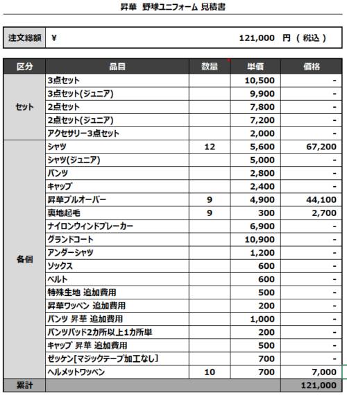 230404_SLDI ONIONS_ユニフォーム/昇華プルオーバー見積書