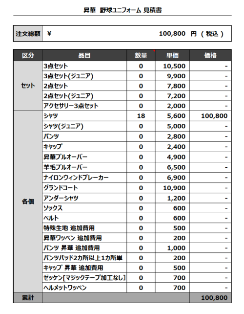230404_YOKOHAMA GOAHEADS_見積書