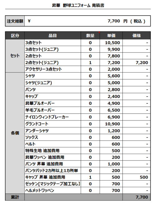 230509_WAKAWASHI_追加見積書