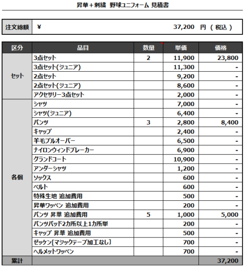 230516_AICHI JACKS_追加見積書